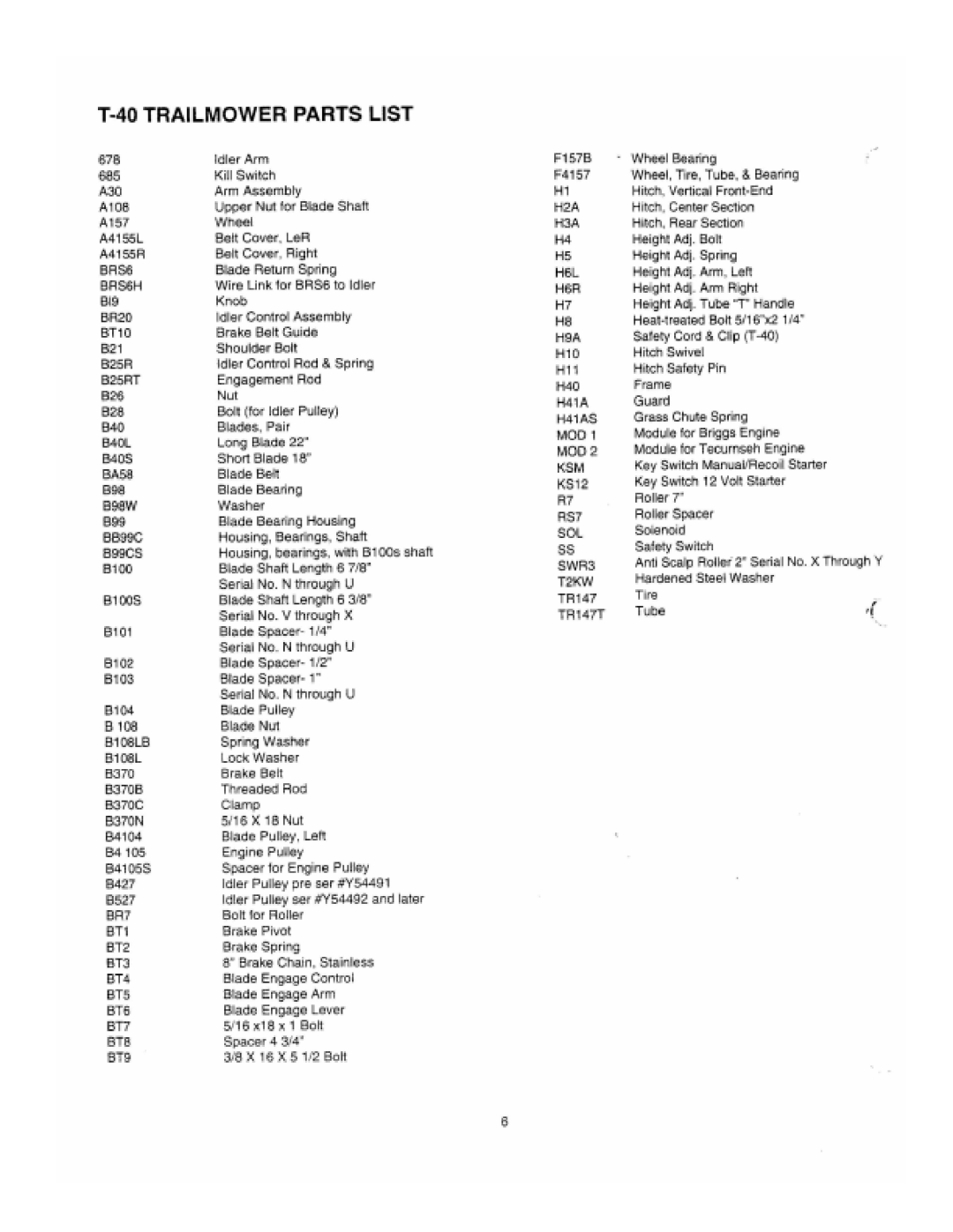 Swisher T-40 manual 