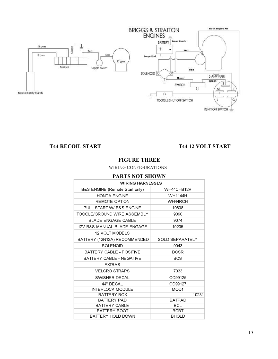 Swisher T11044, T11544, T10544BSPB, T12544, T1144HSP owner manual T44 Recoil Start T44 12 Volt Start, Parts not Shown 