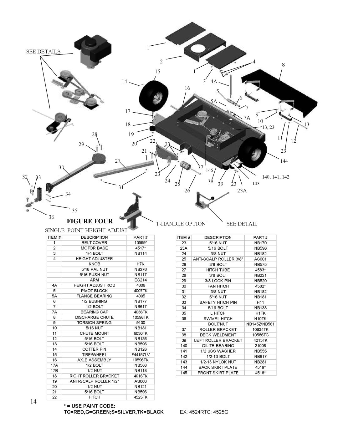 Swisher T11044, T11544, T10544BSPB, T12544, T1144HSP owner manual Figure Four 