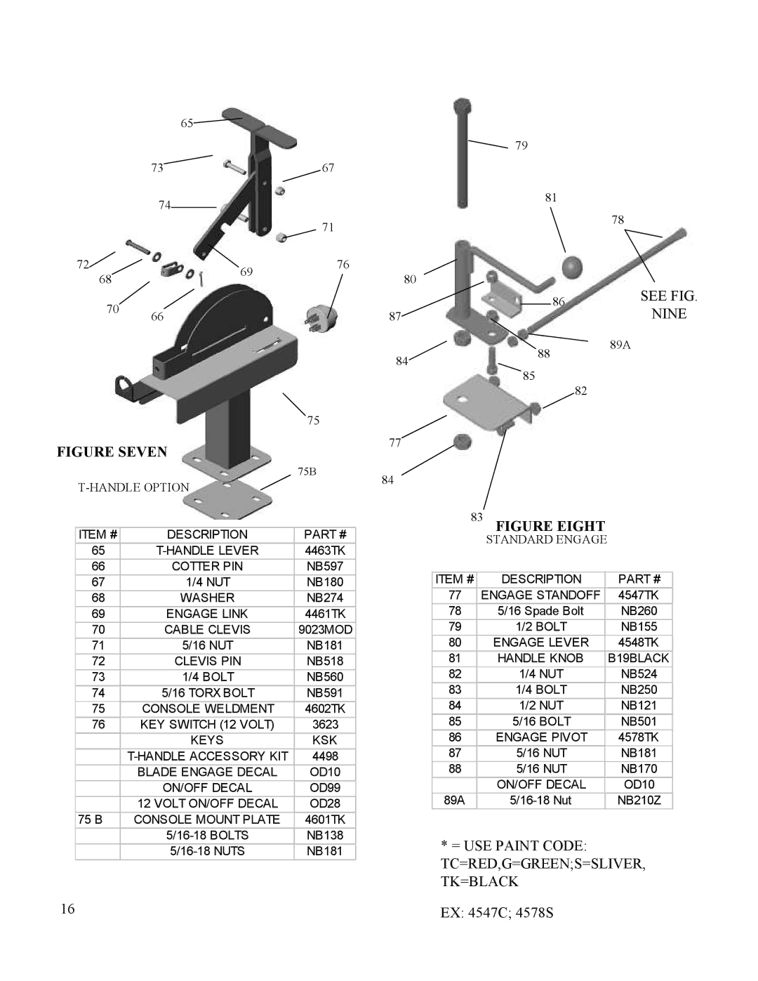 Swisher T11044, T11544, T10544BSPB, T12544, T1144HSP See FIG Nine, = USE Paint Code TC=RED,G=GREENS=SLIVER TK=BLACK 