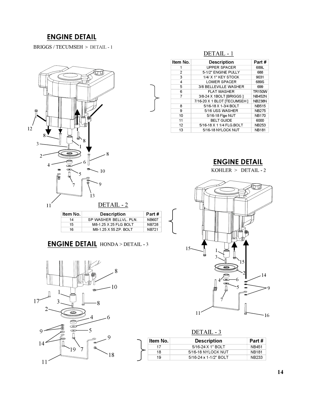 Swisher T13560, T1360K, T17560, T1360H, RK1360, T1360T owner manual Engine Detail 