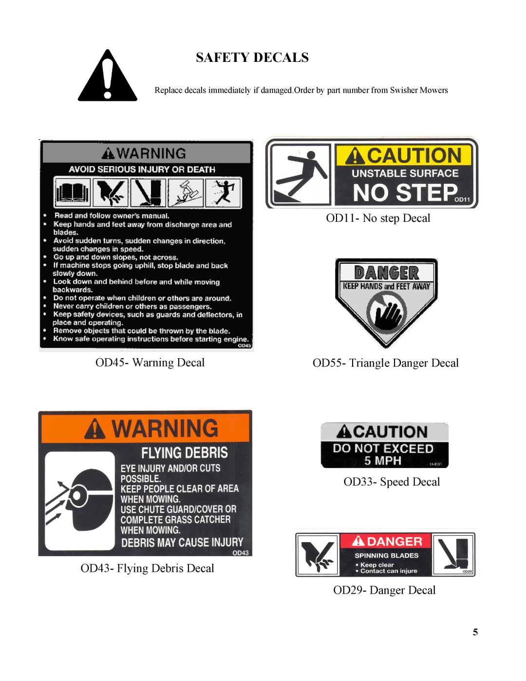 Swisher T1360T, T1360K, T17560, T13560 Safety Decals, OD11- No step Decal, OD45- Warning Decal, OD55- Triangle Danger Decal 
