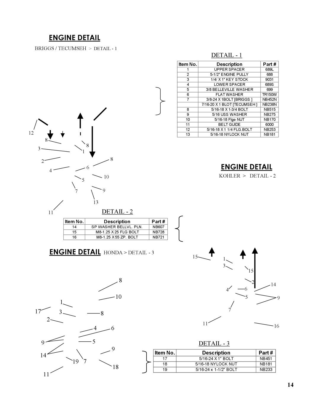 Swisher T1360T, T1360B1, T1360T, T1360H, T1360K, T13560, RK1360, T14560, T17560 owner manual Engine Detail 