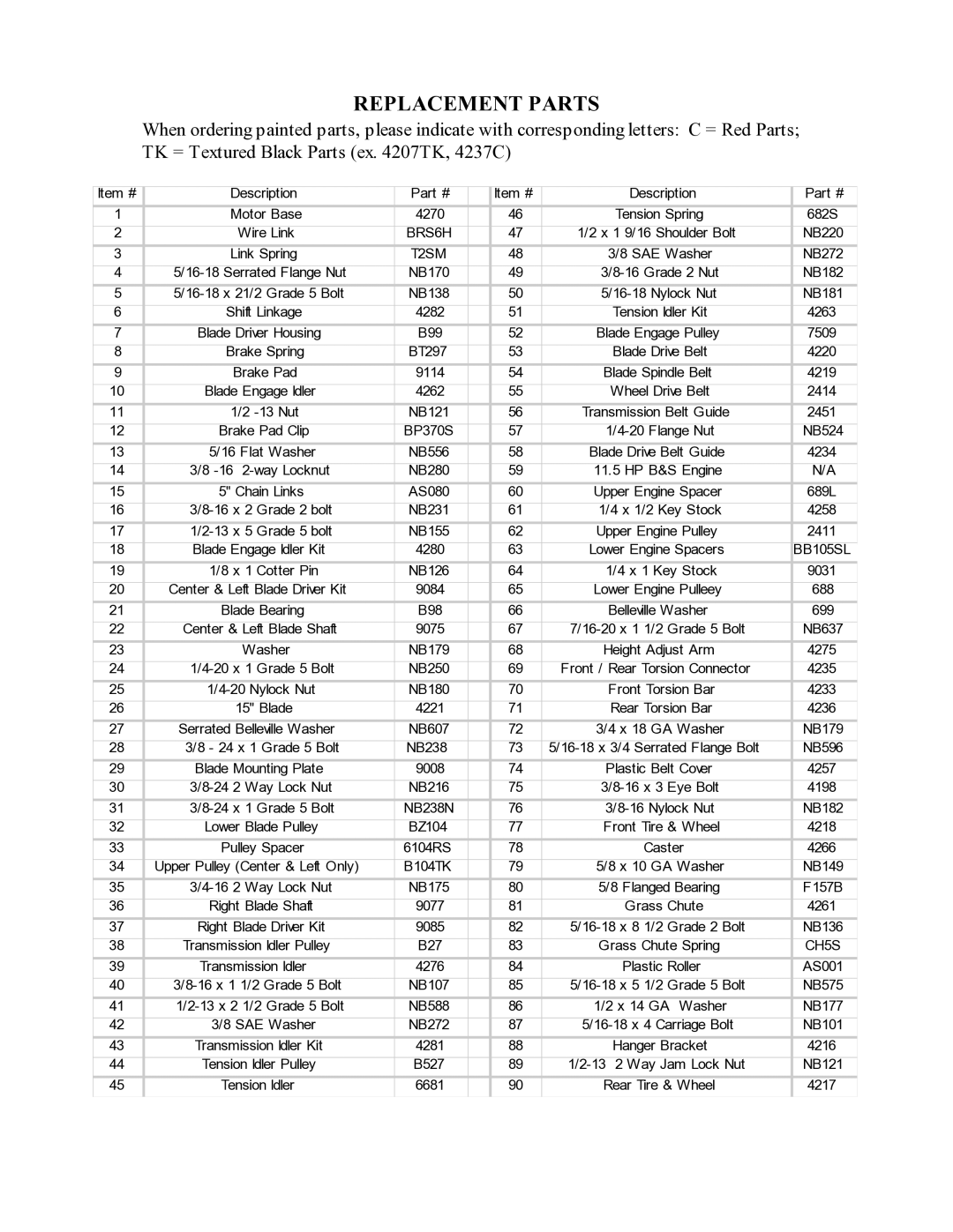 Swisher WB11542F owner manual Replacement Parts, SAE Washer 