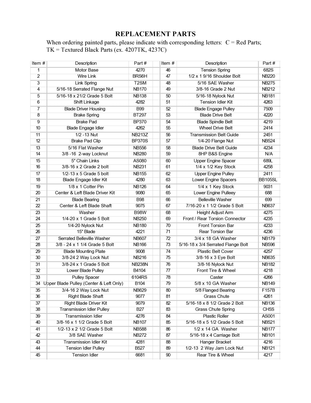 Swisher WB800-42F owner manual Replacement Parts, T2SM 