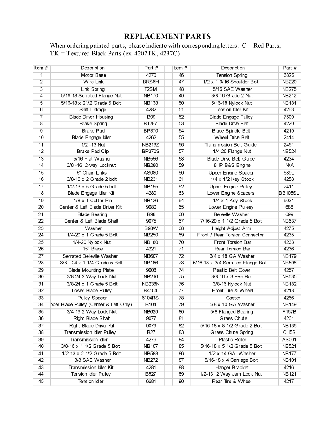 Swisher WB942 owner manual Replacement Parts, SAE Washer 