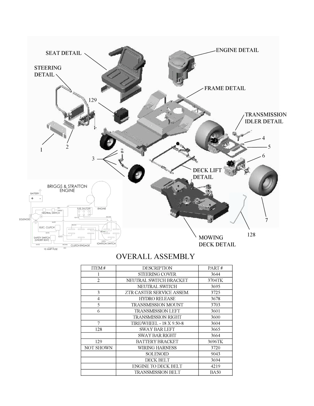 Swisher ZT17542B, ZT13536, ZT20050, ZT13536, ZT17542B, ZT20050 owner manual Overall Assembly, Item # Description 