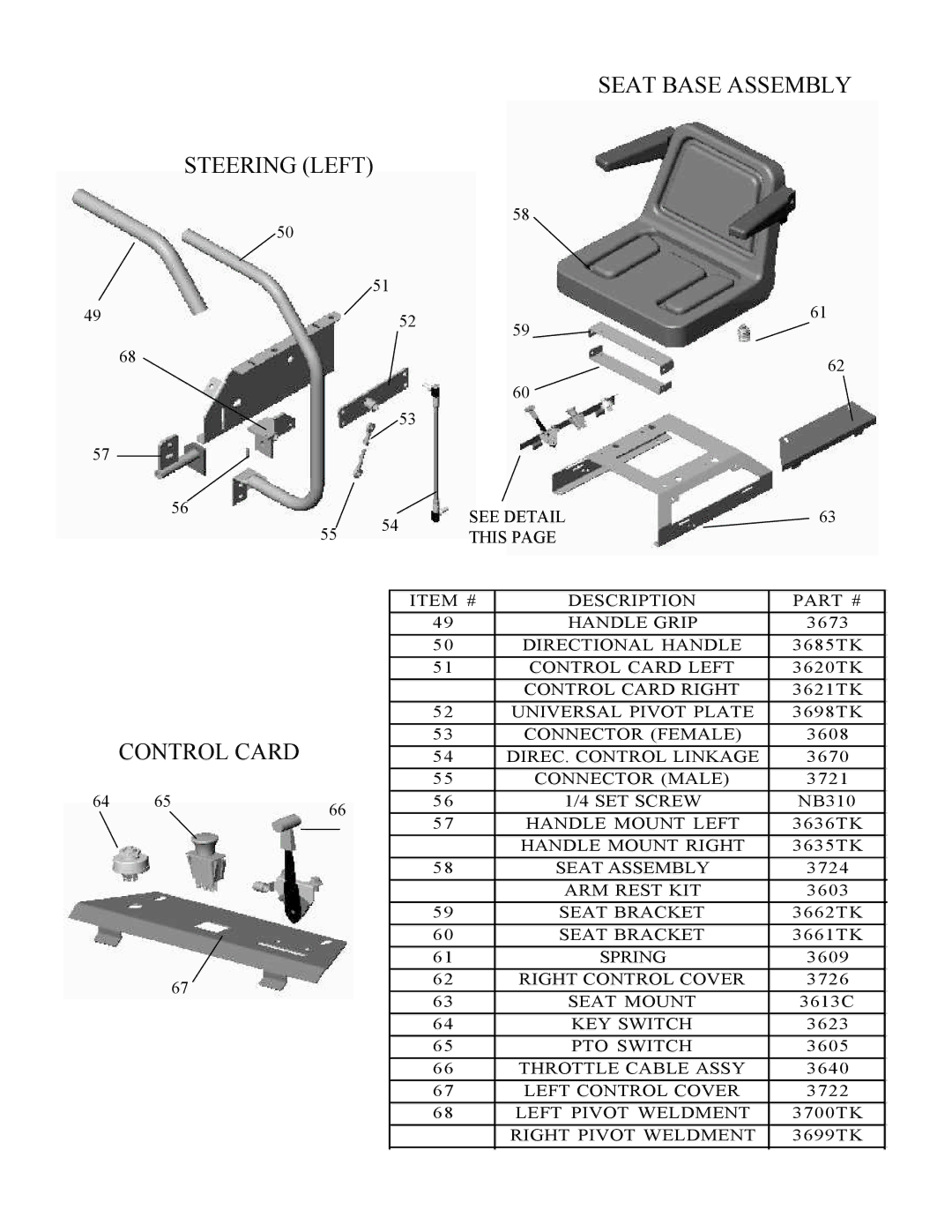 Swisher ZT20050, ZT13536, ZT17542B, ZT13536, ZT17542B, ZT20050 owner manual Seat Base Assembly, Steering Left, Control Card 