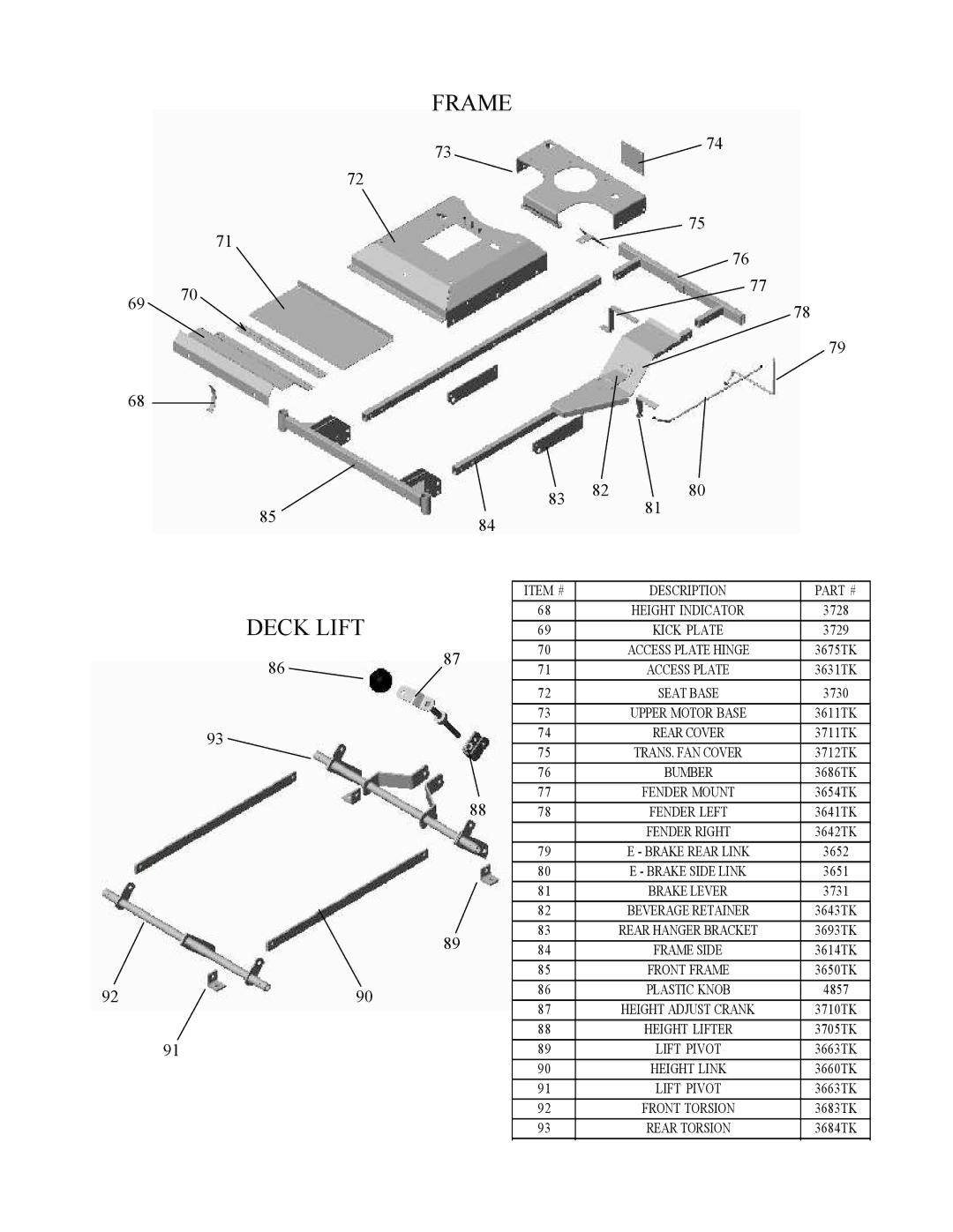 Swisher ZT17542B, ZT13536, ZT20050, ZT13536, ZT17542B, ZT20050, ZT20050, ZT13536, ZT17542B owner manual Deck Lift, Frame 