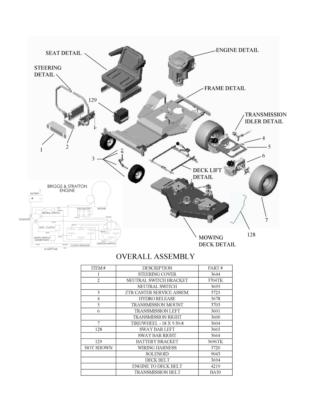 Swisher ZT17542B, ZT13536, ZT20050 owner manual Overall Assembly, SEAT DETAIL STEERING DETAIL 129, Deck Detail 