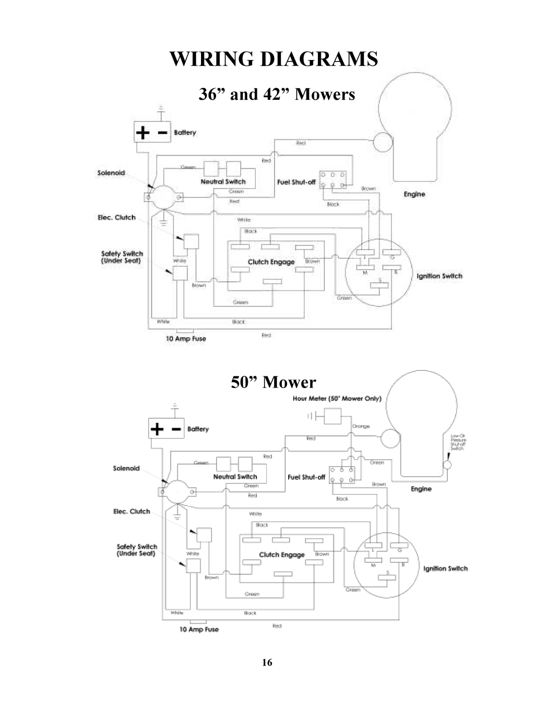 Swisher ZT1436, ZT17542B, ZT1842, ZT20050 owner manual Wiring Diagrams 