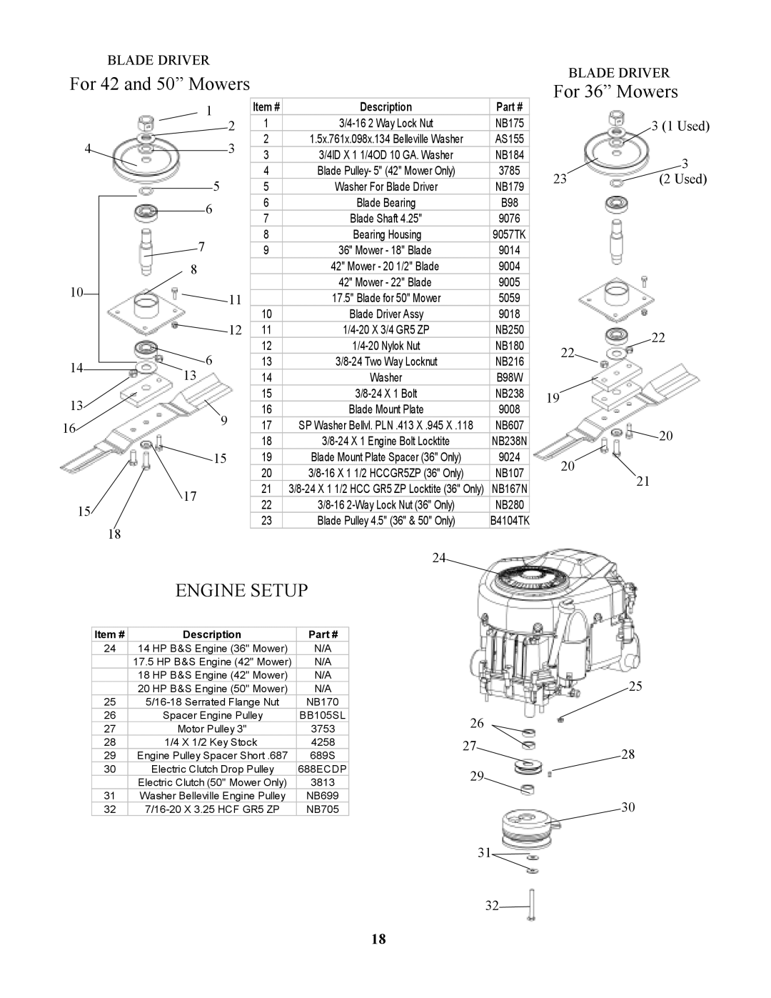 Swisher ZT1436, ZT17542B, ZT1842, ZT20050 owner manual For 42 and 50 Mowers, Engine Setup 