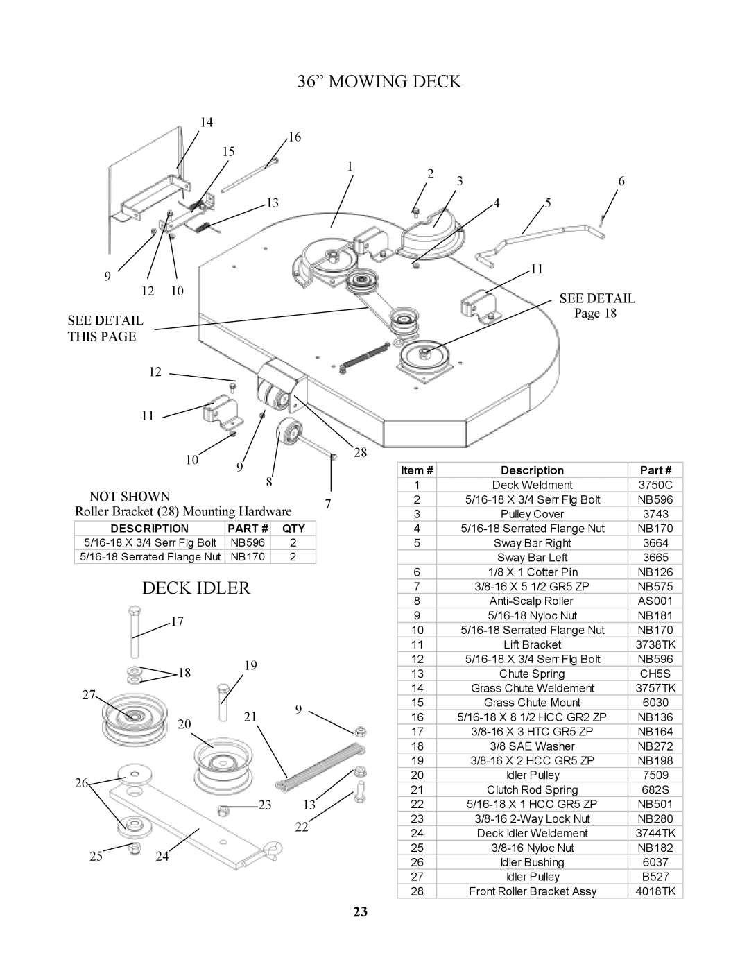 Swisher ZT1436, ZT17542B, ZT1842, ZT20050 owner manual Mowing Deck, Deck Idler 