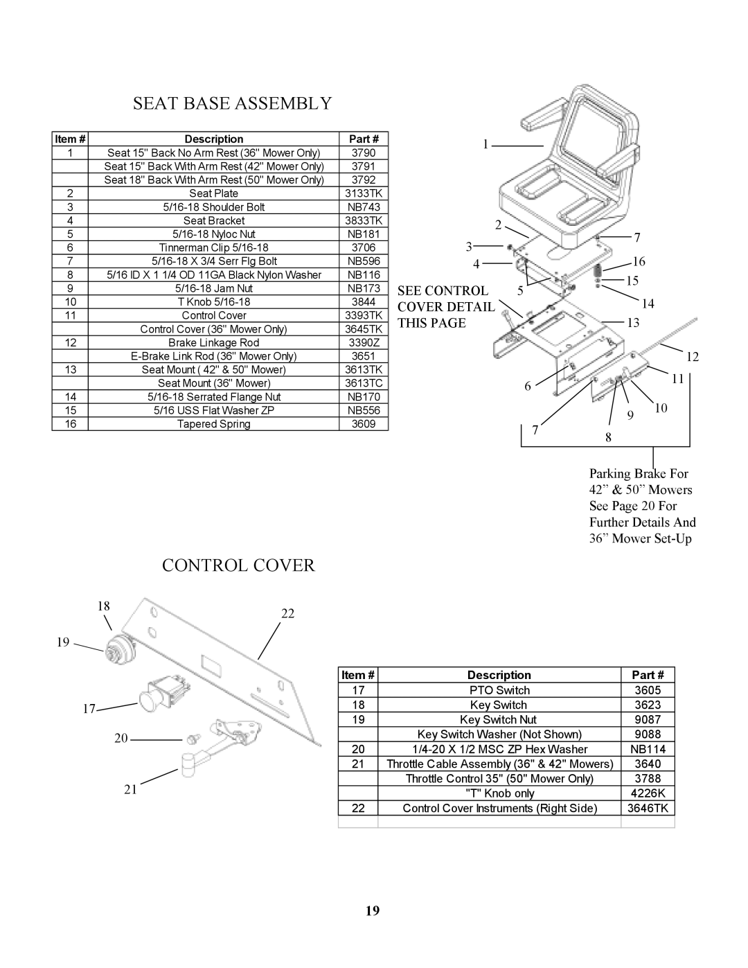 Swisher ZT18542, ZT1436B, ZT2250, ZT1436B, ZT18542, ZT2250, ZT2250, ZT1436B, ZT18542 manual Seat Base Assembly, Control Cover 