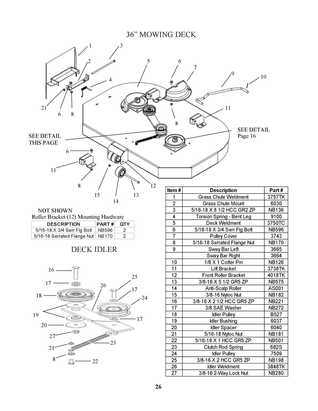 Swisher ZT2250, ZT1436B, ZT18542, ZT1436B, ZT18542, ZT2250, ZT18542, ZT1436B, ZT2250 manual Mowing Deck, Deck Idler 