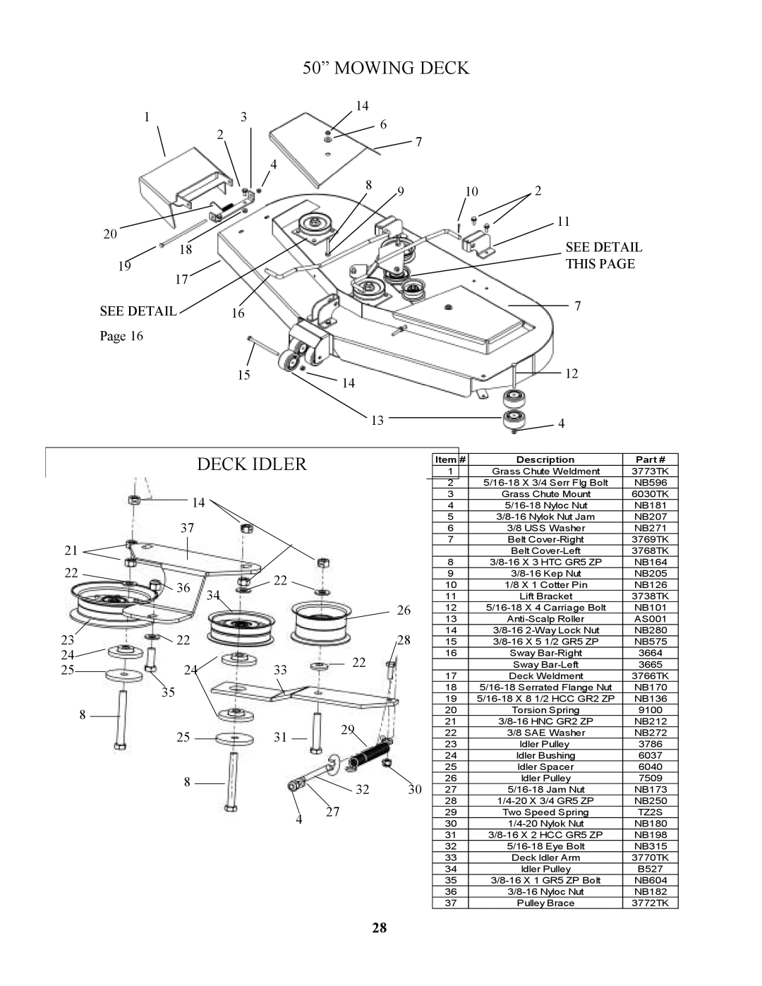 Swisher ZT18542, ZT1436B, ZT2250, ZT1436B, ZT18542, ZT2250, ZT2250, ZT1436B, ZT18542 manual See Detail See Detail this 