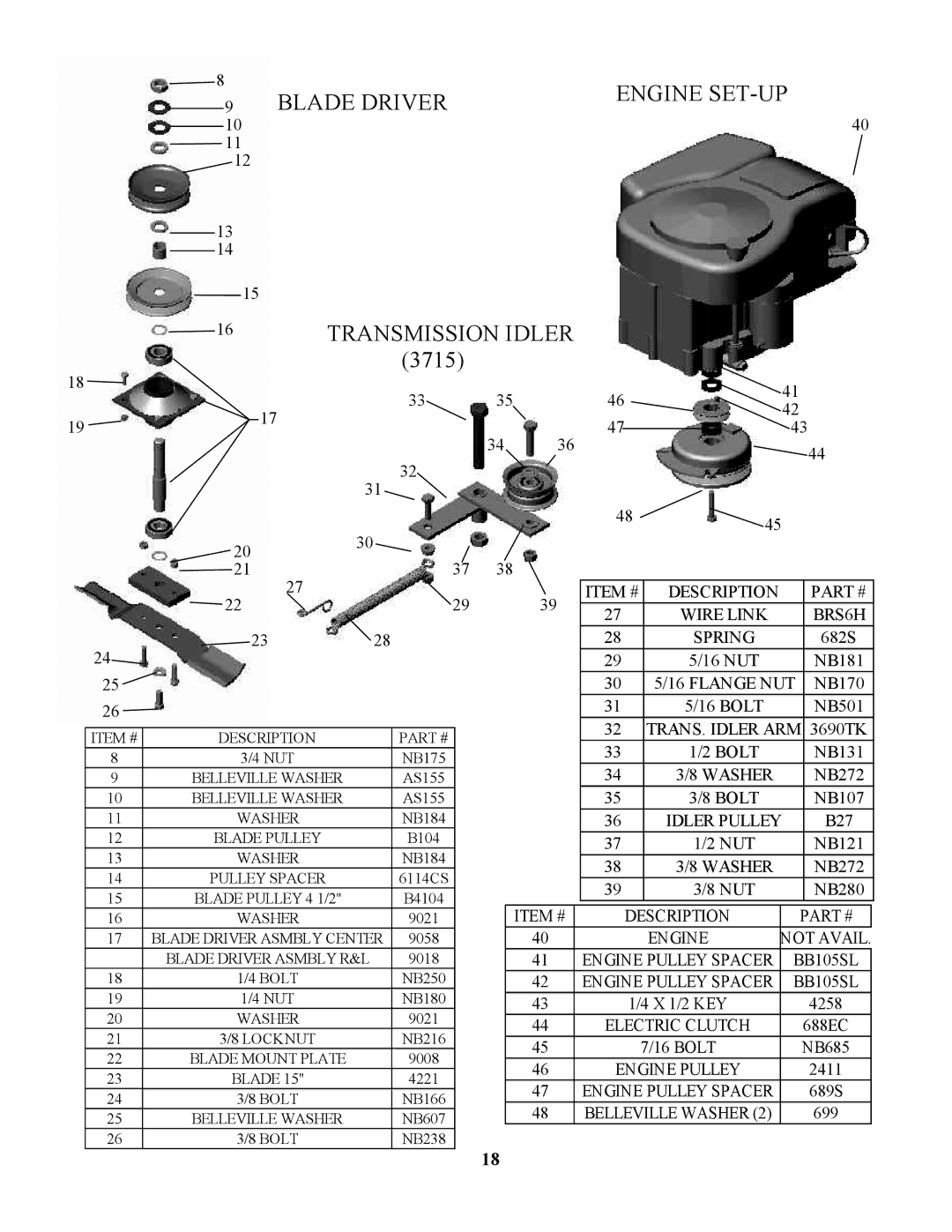 Swisher ZT17542 owner manual Engine SET-UP, Blade Driver Transmission Idler 