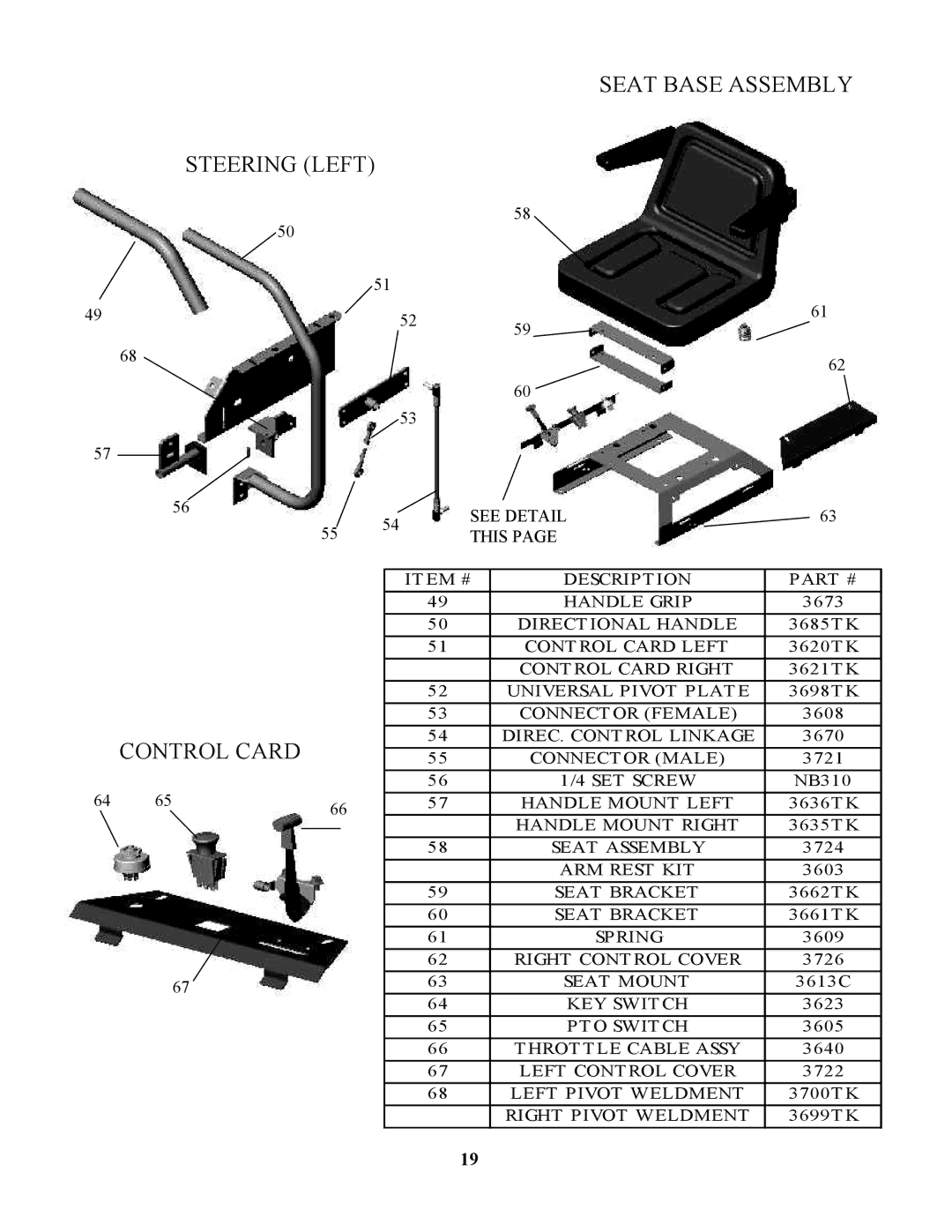 Swisher ZT17542 owner manual Seat Base Assembly Steering Left Control Card, See Detail This 