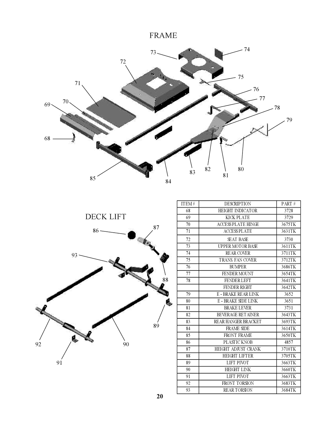 Swisher ZT17542 owner manual Deck Lift Frame, 7374 