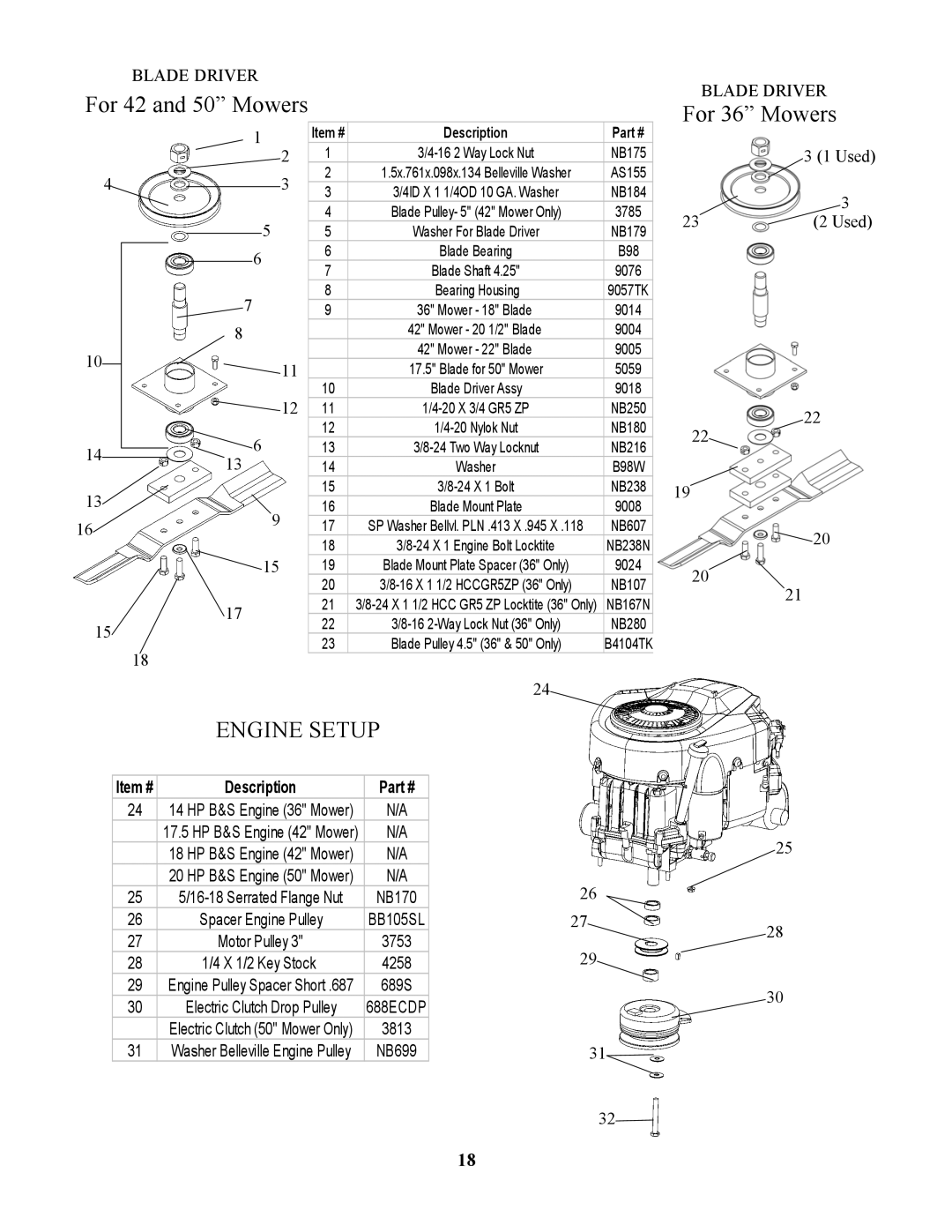 Swisher ZT17542B, ZT1436, ZT1842, ZT20050 owner manual For 42 and 50 Mowers, Engine Setup 