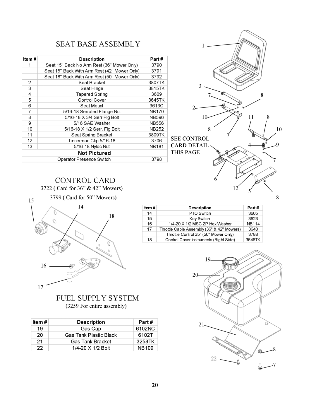 Swisher ZT17542B, ZT1436, ZT1842, ZT20050 owner manual Seat Base Assembly, Control Card, Fuel Supply System 