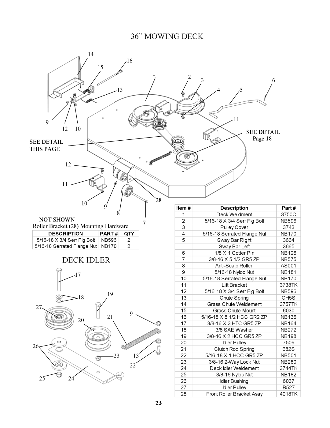 Swisher ZT17542B, ZT1436, ZT1842, ZT20050 owner manual Mowing Deck, Deck Idler 