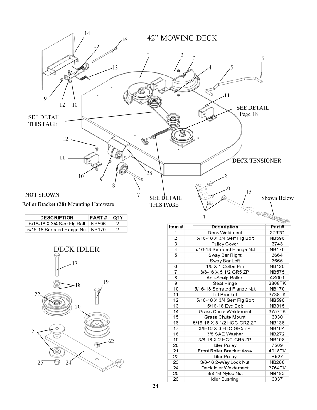 Swisher ZT17542B, ZT1436, ZT1842, ZT20050 owner manual See Detail This Deck Tensioner 