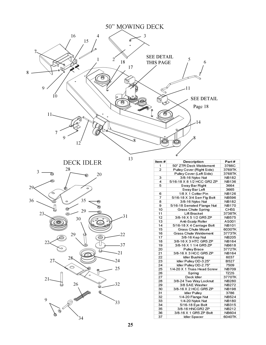 Swisher ZT17542B, ZT1436, ZT1842, ZT20050 owner manual Deck Idler Mowing Deck, This See Detail 