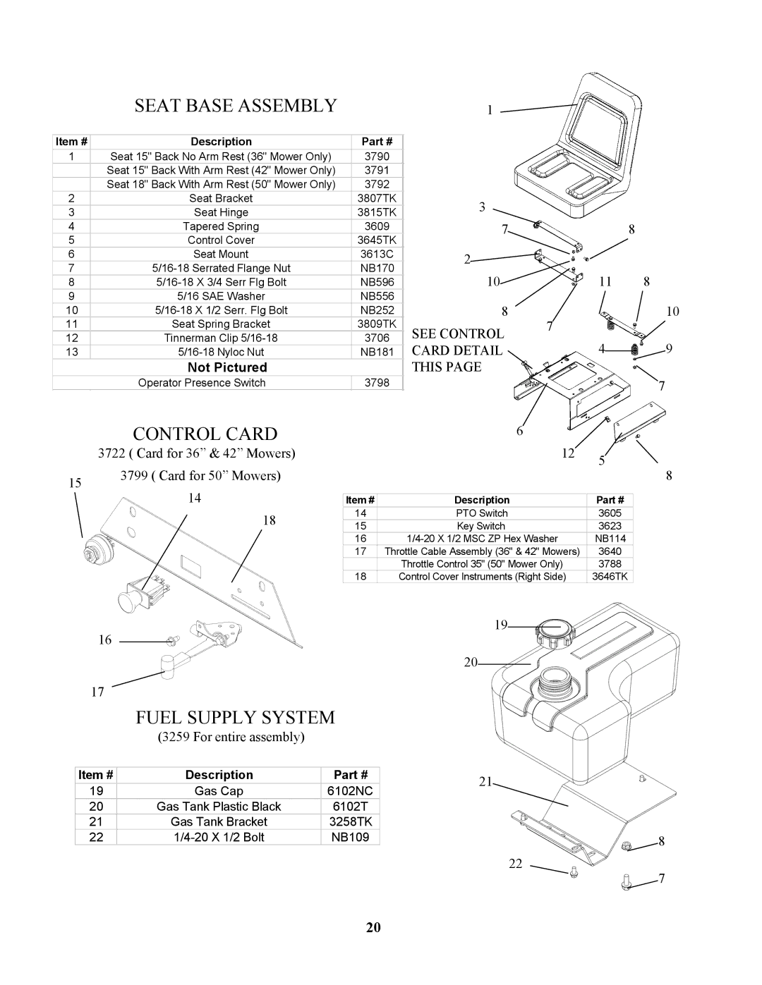 Swisher ZT20050, ZT1842, ZT17542B manual Seat Base Assembly, Control Card, Fuel Supply System 