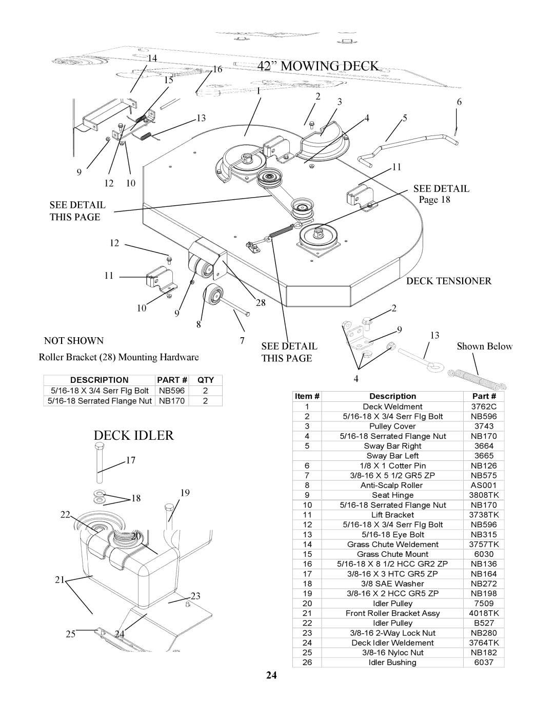 Swisher ZT1842, ZT17542B, ZT20050 manual Deck Tensioner 