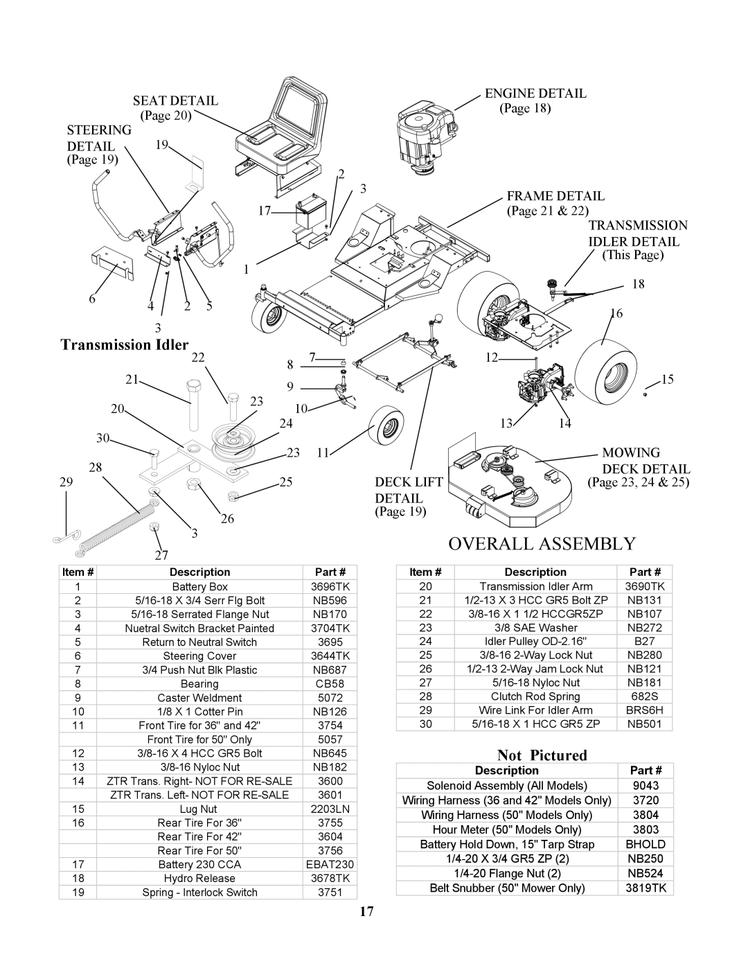 Swisher ZT20050, ZT1842, ZT17542B manual Overall Assembly, Description, Item # 