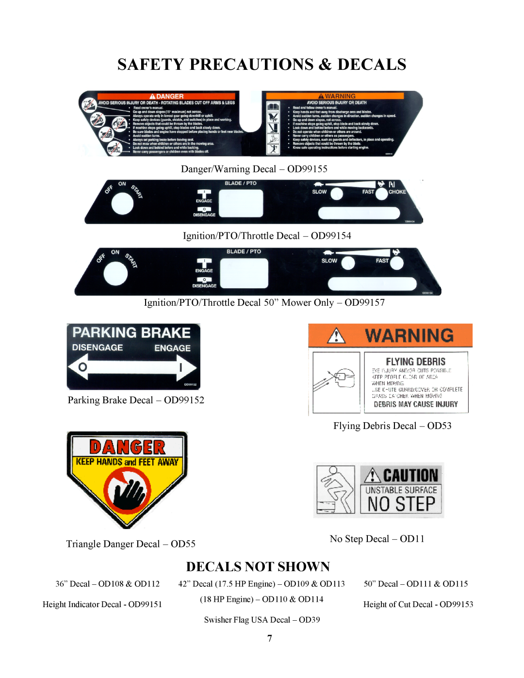 Swisher ZT17542B, ZT1842, ZT20050 manual Decals Not Shown, Safety Precautions & Decals 