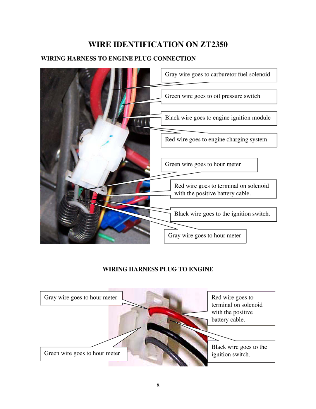 Swisher ZT18542 manual Wire Identification on ZT2350 