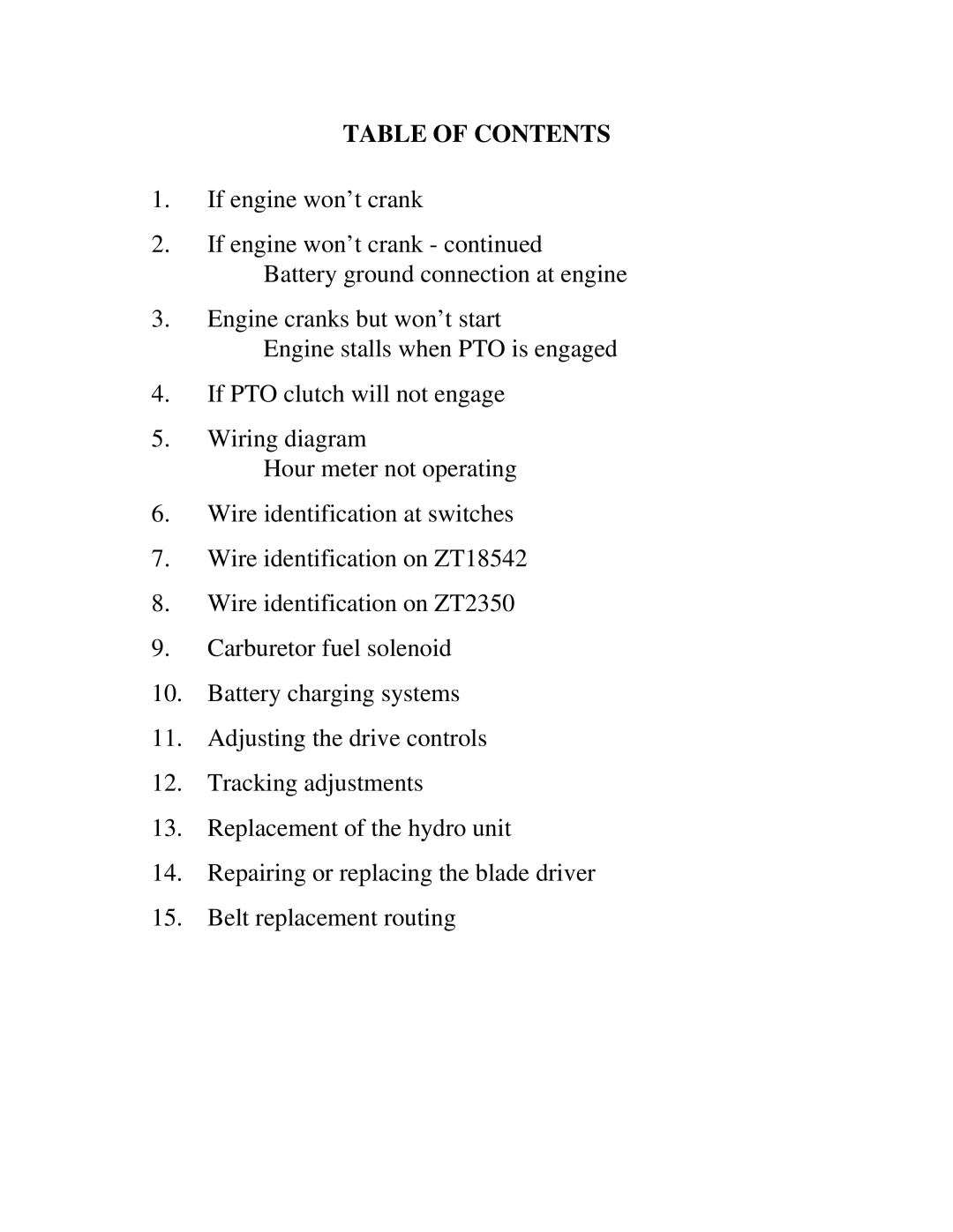 Swisher ZT18542 manual Table of Contents 