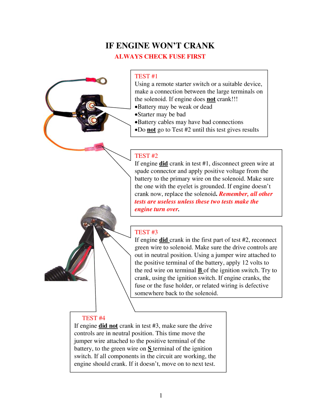 Swisher ZT18542 manual If Engine WON’T Crank, Always Check Fuse First 