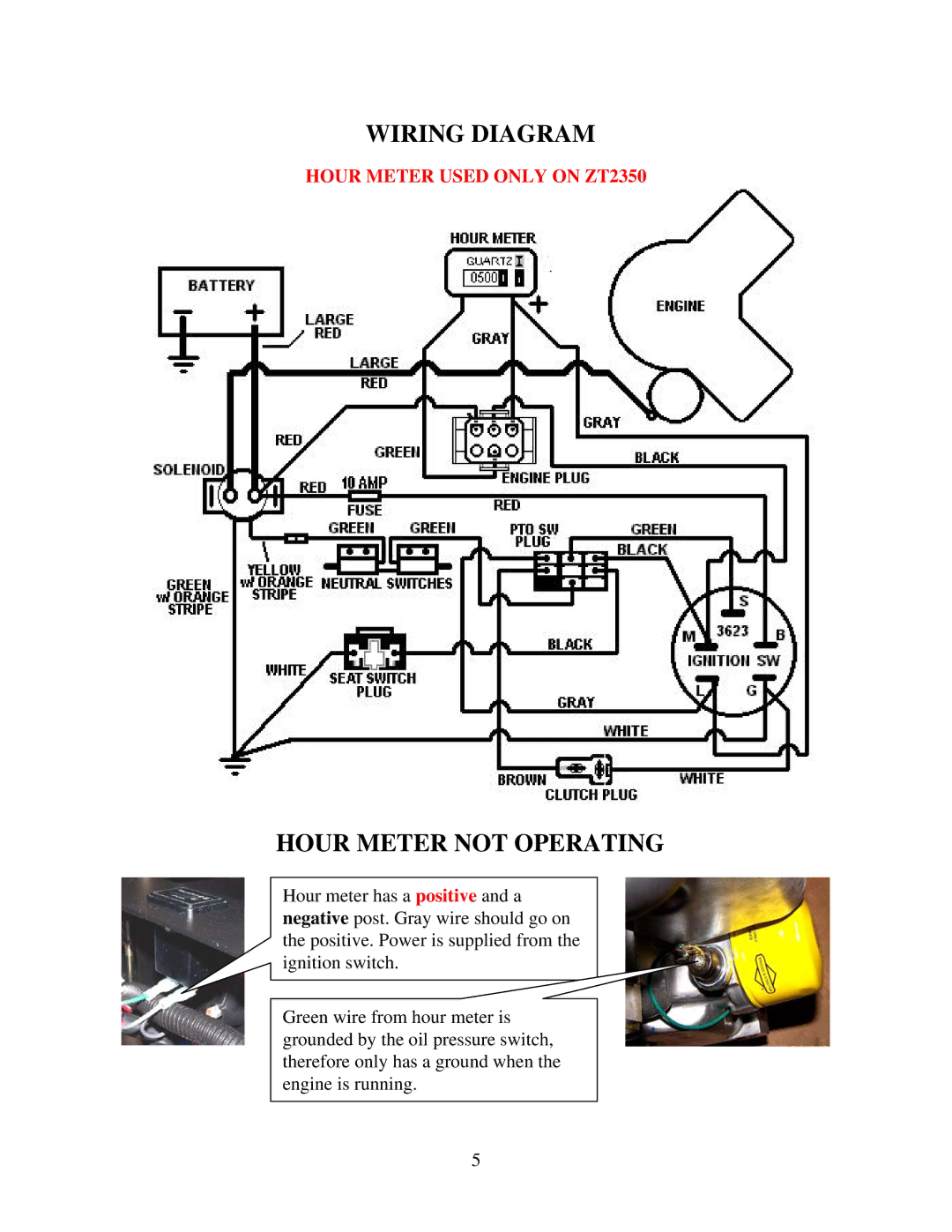 Swisher ZT18542 manual Wiring Diagram, Hour Meter not Operating 