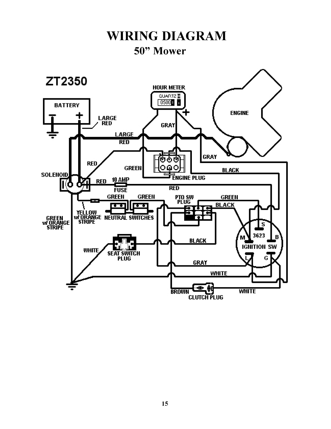 Swisher ZT2350 owner manual Wiring Diagram 