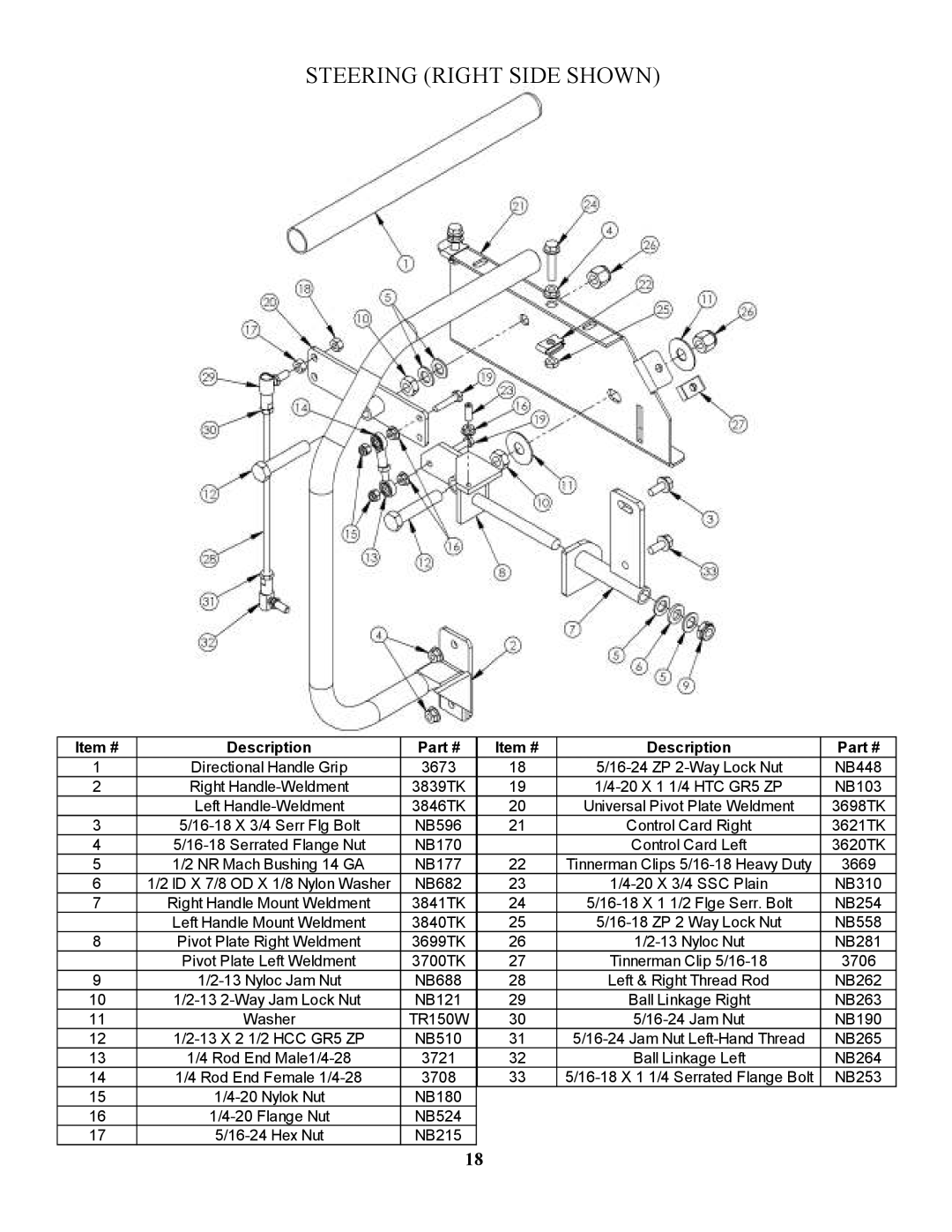 Swisher ZT2350 owner manual Steering Right Side Shown 