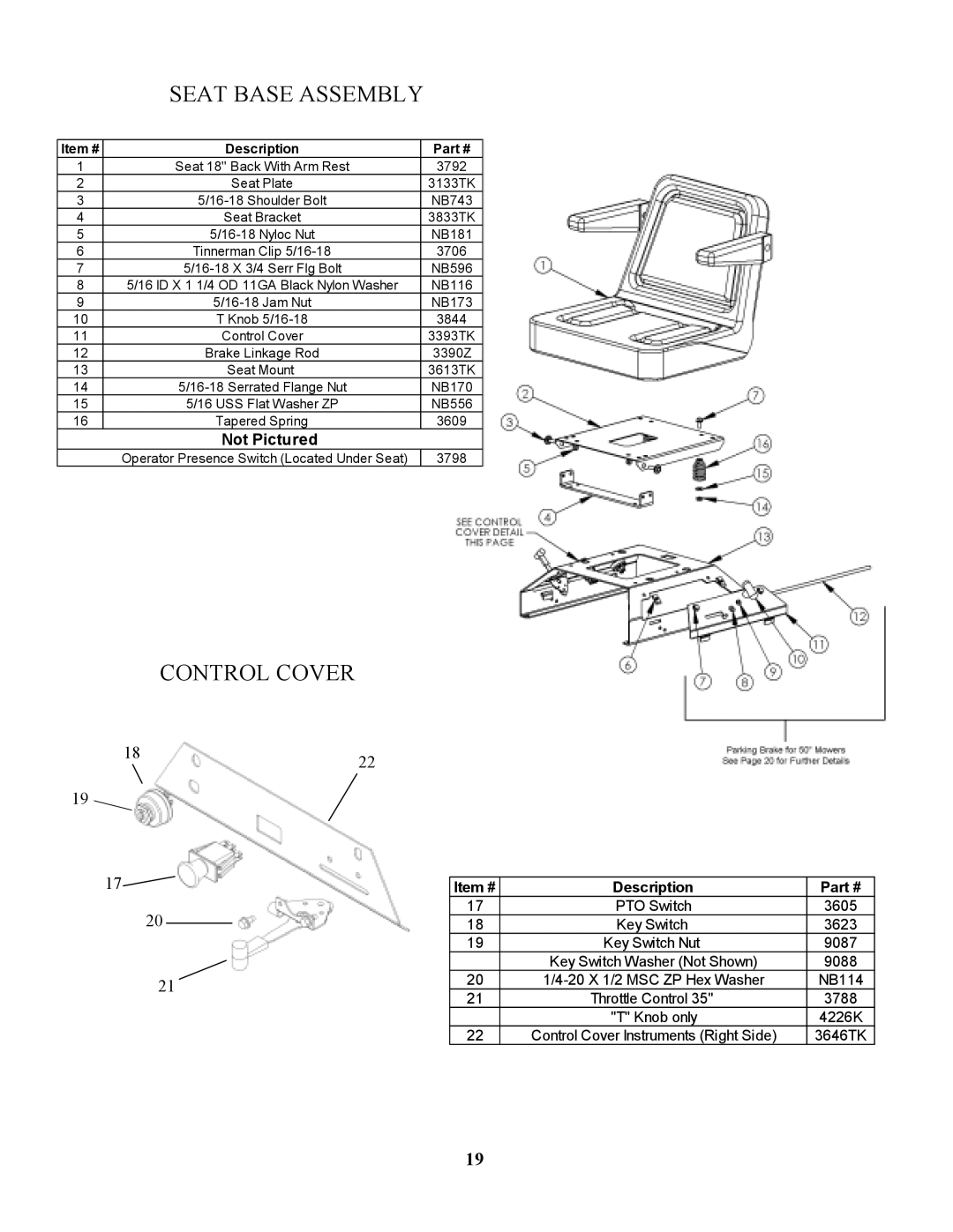 Swisher ZT2350 owner manual Seat Base Assembly, Control Cover 