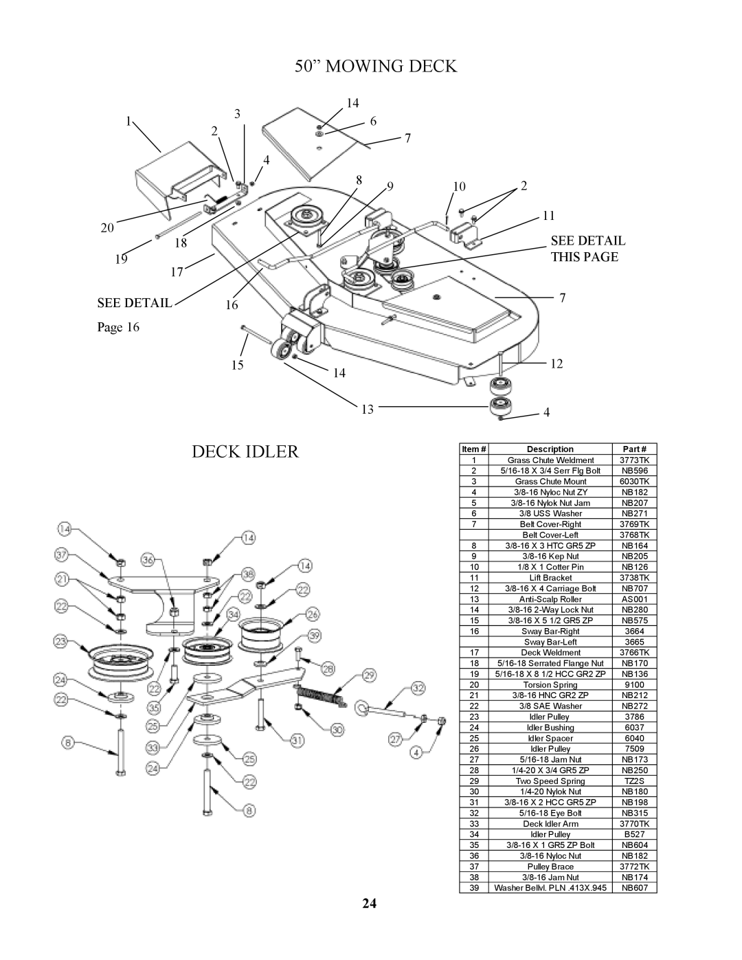 Swisher ZT2350 owner manual Mowing Deck, Deck Idler 