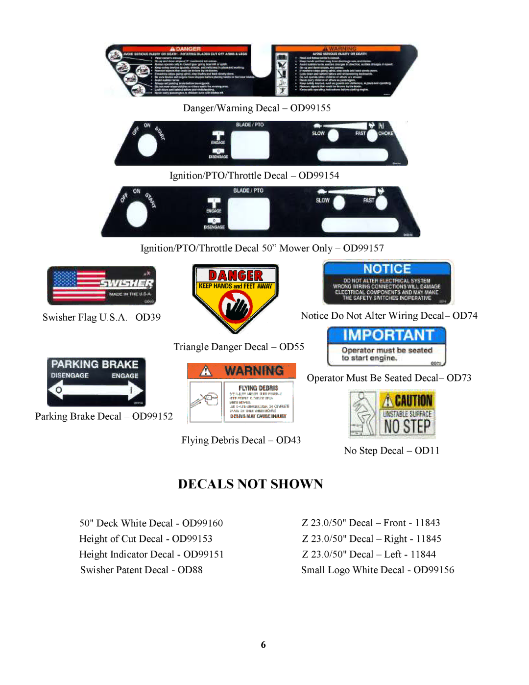 Swisher ZT2350 owner manual Decals not Shown 