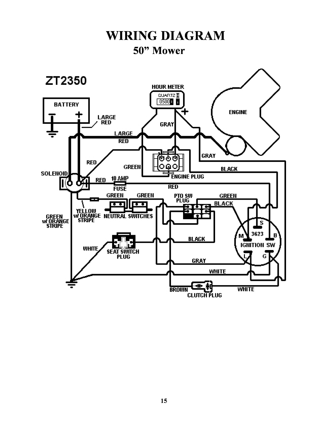 Swisher ZT2350 owner manual Wiring Diagram, 50” Mower 