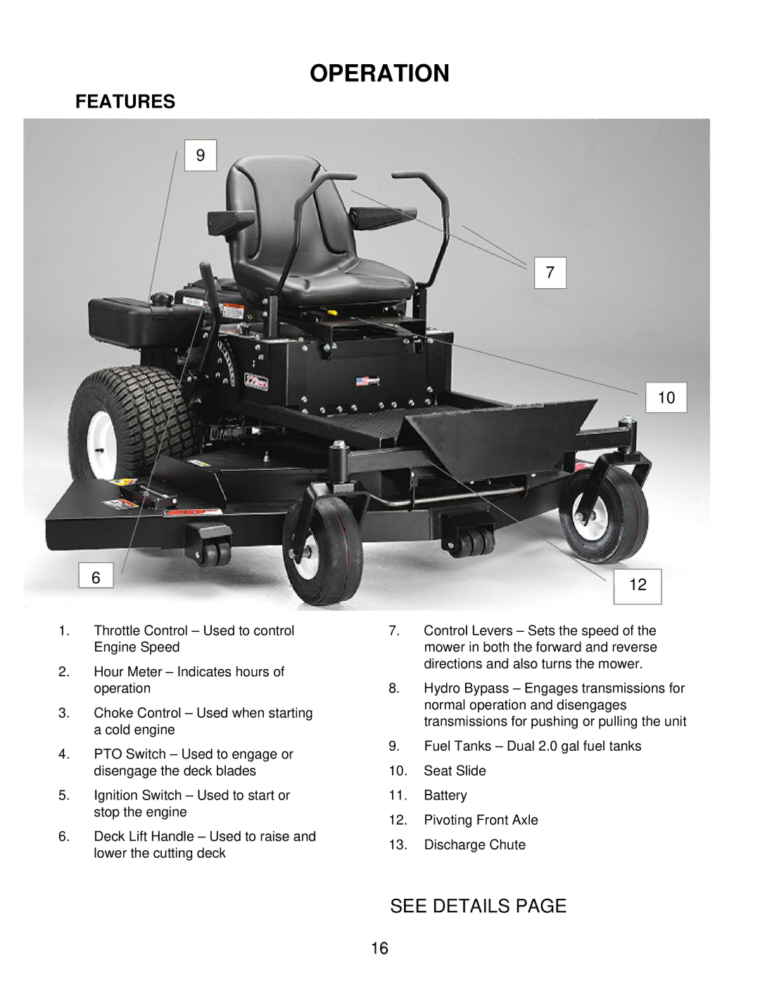 Swisher ZT2350A manual Operation, Features 