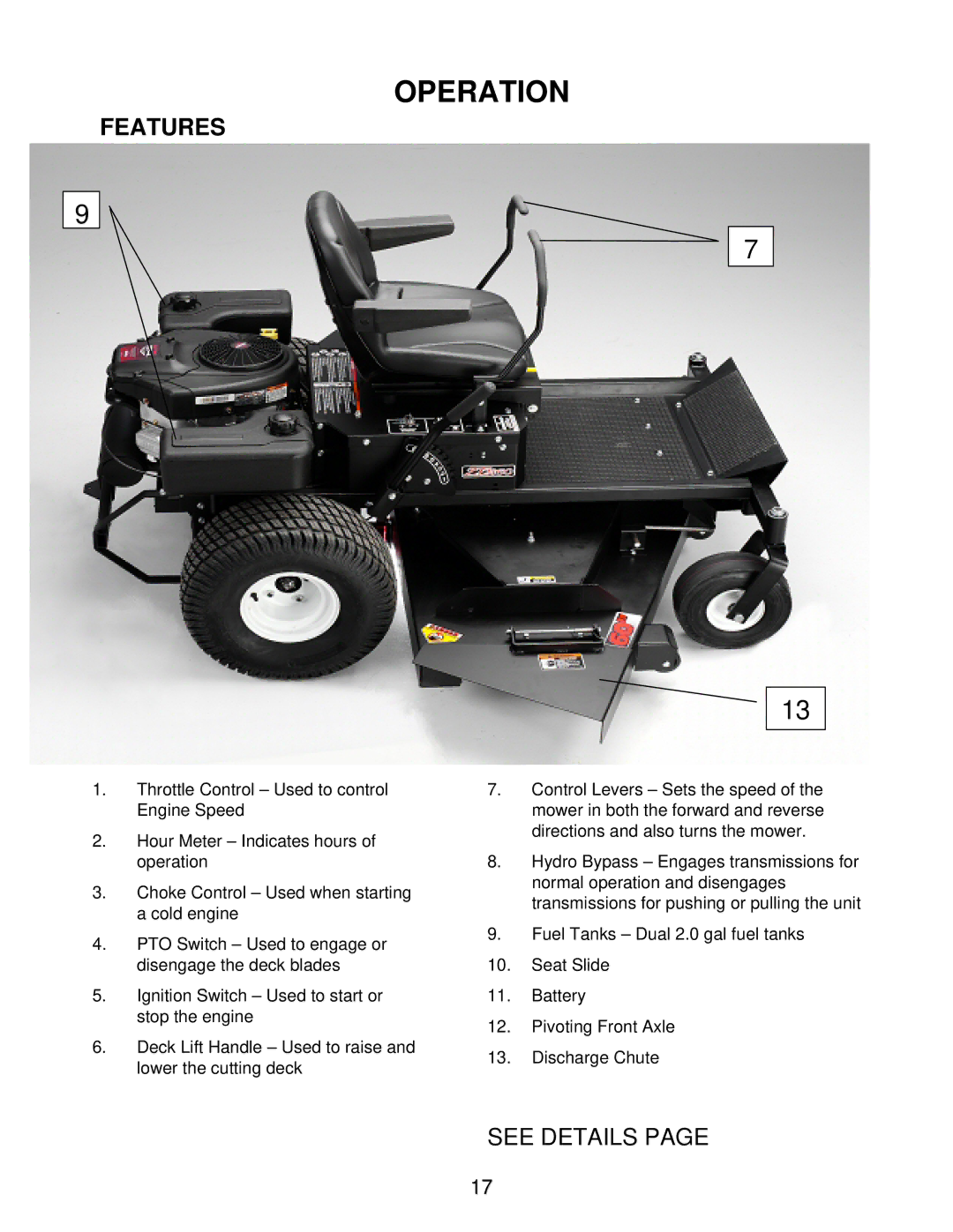 Swisher ZT2350A manual Operation 