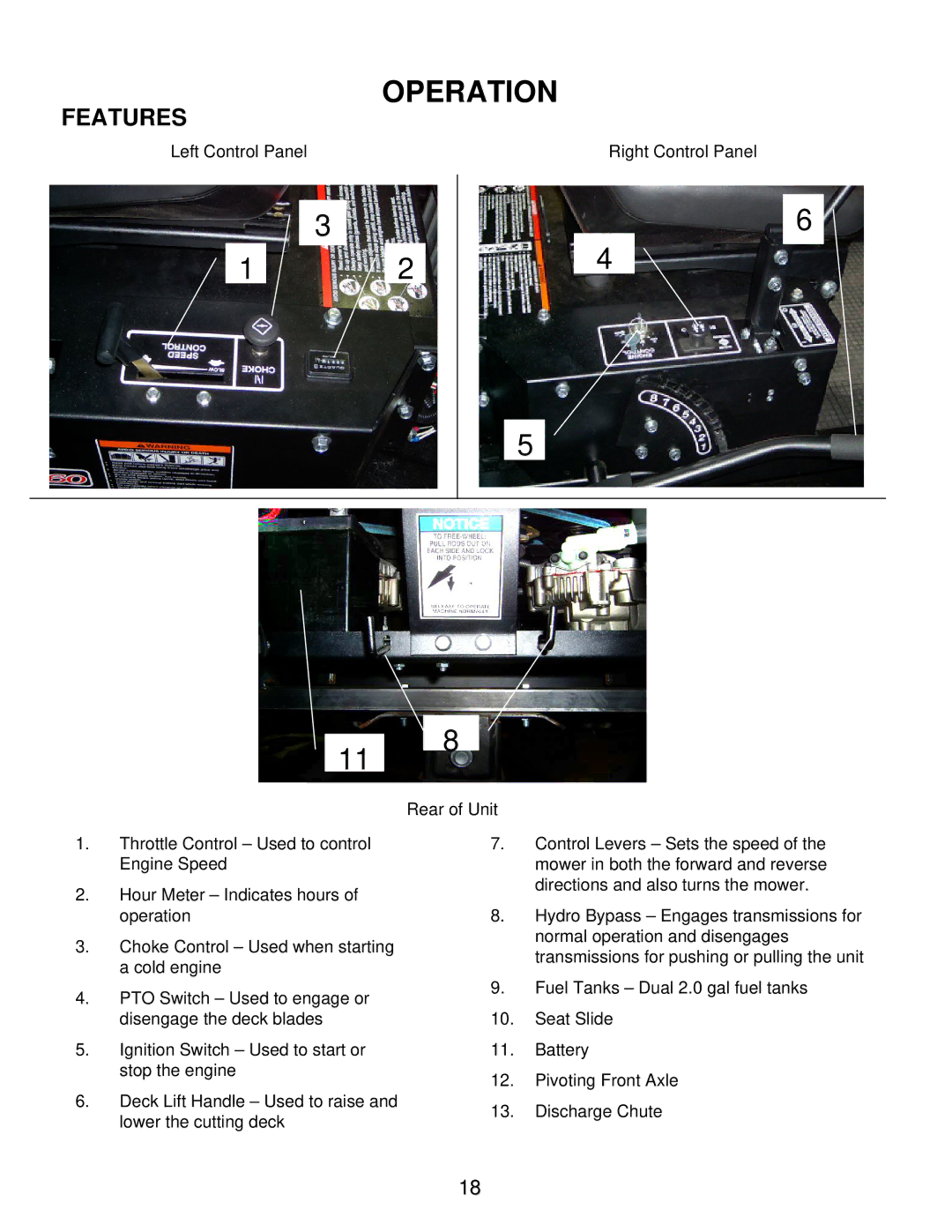 Swisher ZT2350A manual Operation 