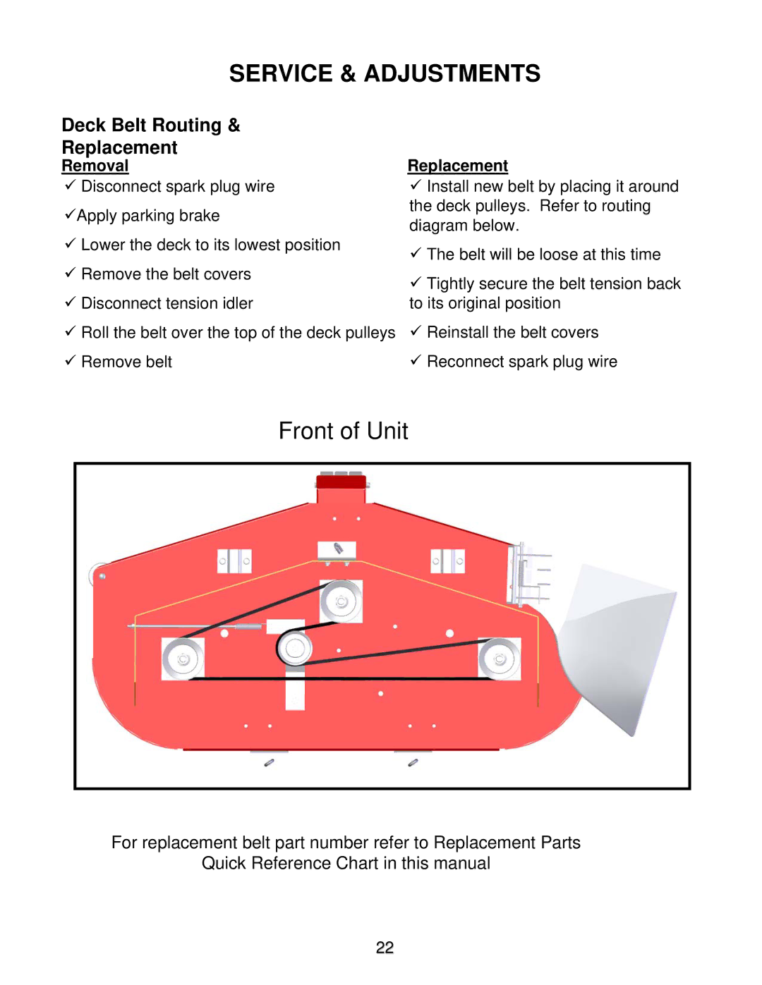 Swisher ZT2350A manual Deck Belt Routing Replacement, Removal 