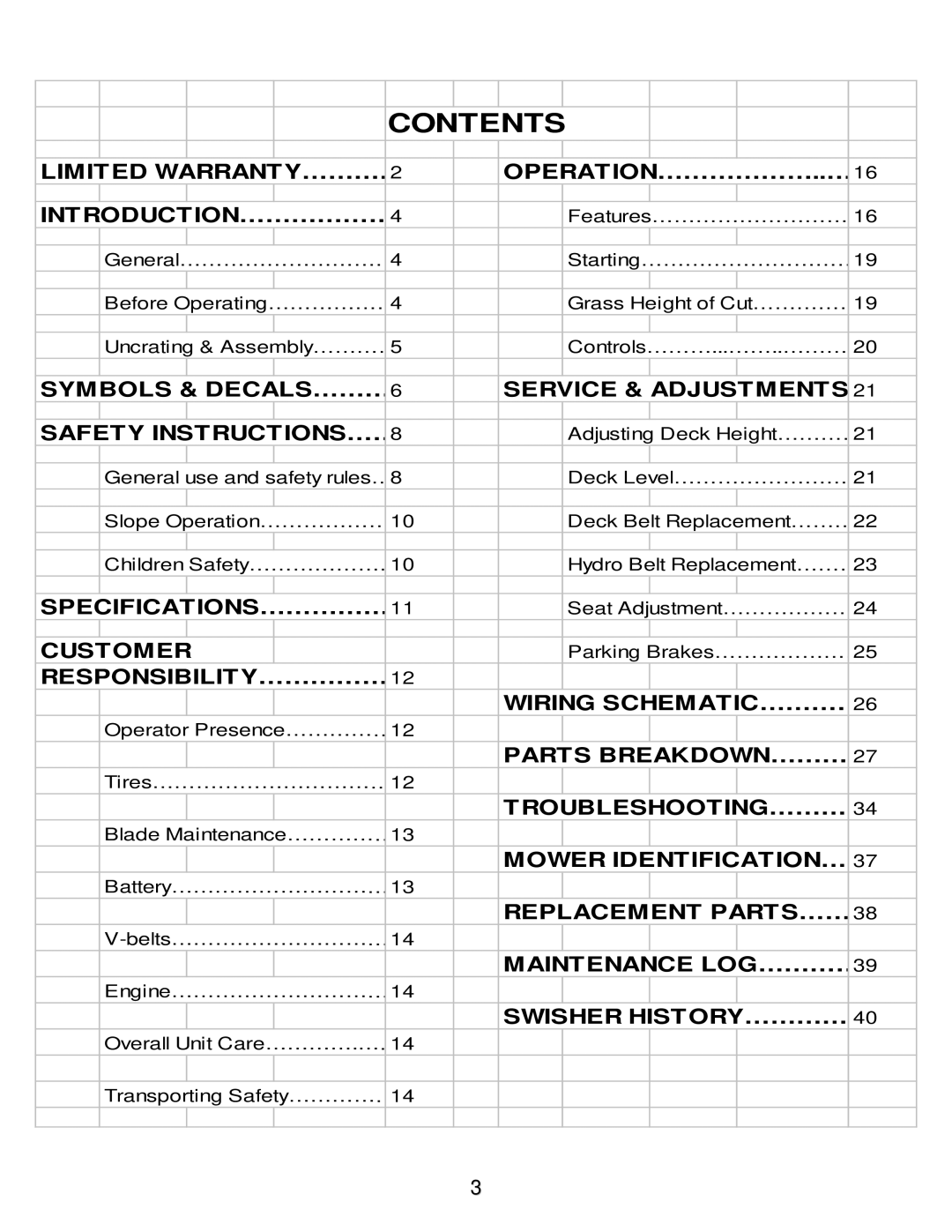 Swisher ZT2350A manual Contents 