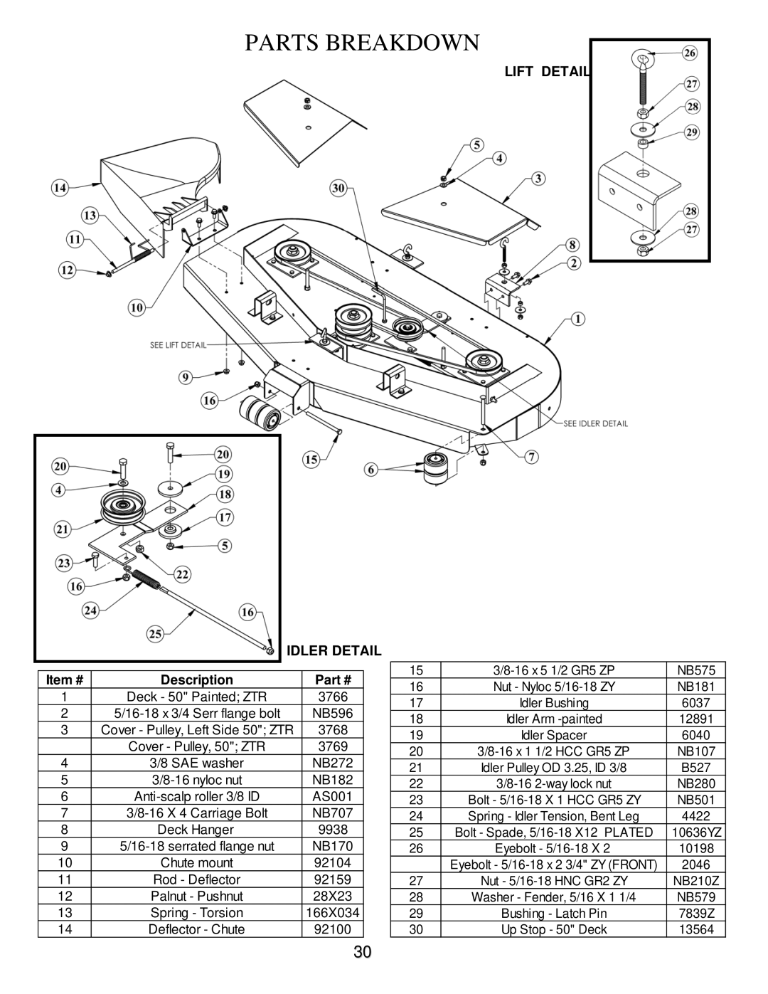 Swisher ZT2350A manual Idler Detail 