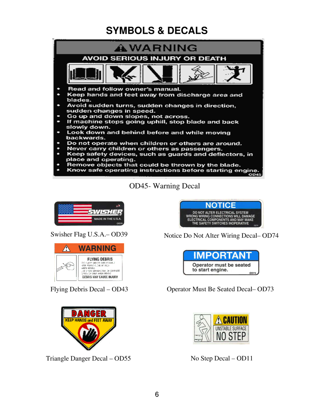 Swisher ZT2350A manual Symbols & Decals, OD45- Warning Decal 