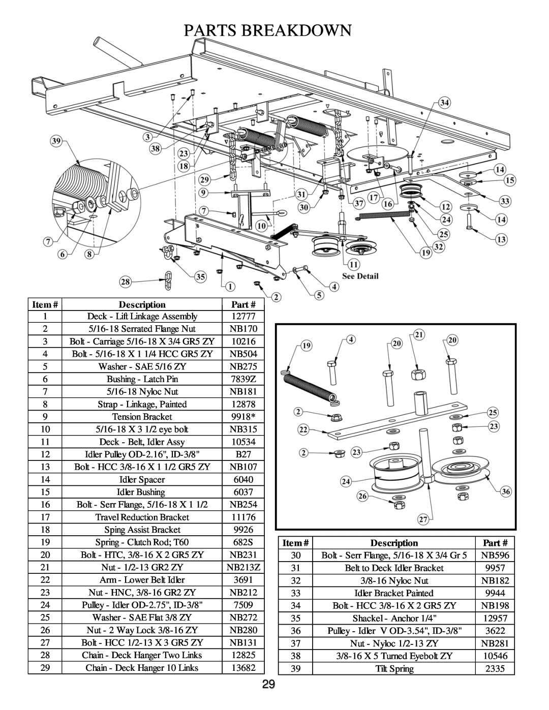 Swisher ZT2350A manual Parts Breakdown, Item #, Description 